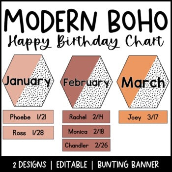 Modern Boho Birthday Chart | Editable | Dalmatian | Bulletin Board Display