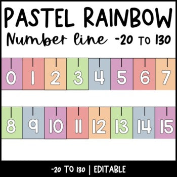 Pastel Rainbow Number Line | Editable | Calm Decor