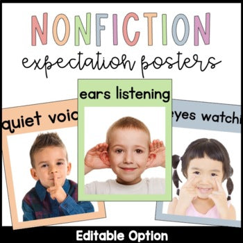 Pastel Rainbow Whole Body Listening Posters | Real Pictures | Classroom Rules